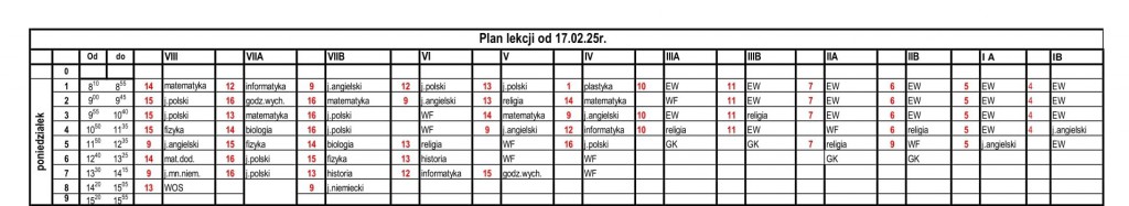 PLAN LEKCJI 17.02.25-1