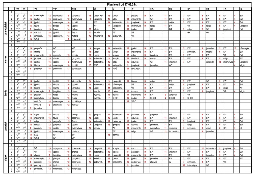 PLAN LEKCJI 17.02.25-1